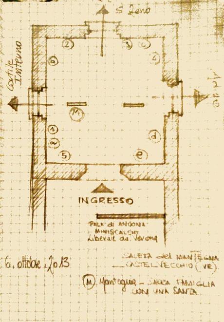 Tra contemporaneo e Rinascimento