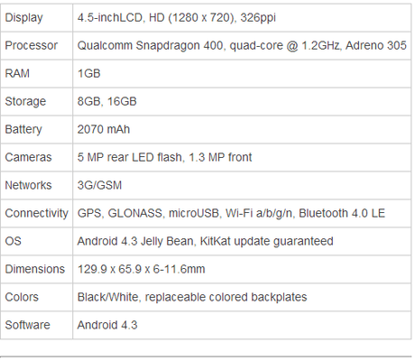 Motorola Moto G disponibile in Italia dal 12 Dicembre a 199€ Cattura