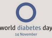 Giornata mondiale diabete: cosa come prevenire, rischi, cause.