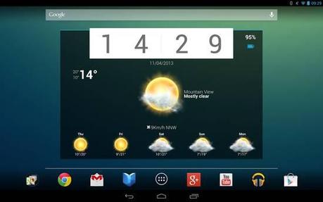 Widget Meteo: i migliori per questo inverno