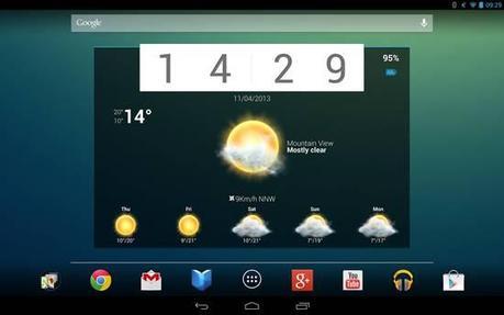 Widget Meteo: i migliori per questo inverno Widget Meteo: i migliori per questo inverno