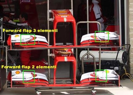 Gp Stati Uniti: modifiche al forward flap dell'ala Ferrari