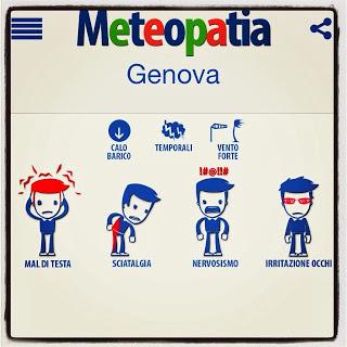 Una applicazione che prevede i malanni legati al tempo ? C'è !