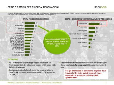 Serie B, il 44% degli interessati dichiara di avere un abbonamento tv