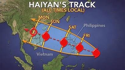 Uragano Haiyan: disastrosa conseguenza di armi meteorologiche? (articolo di Rady Ananda)