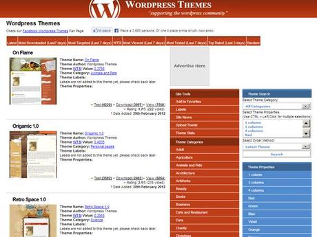 Wordpress Themes