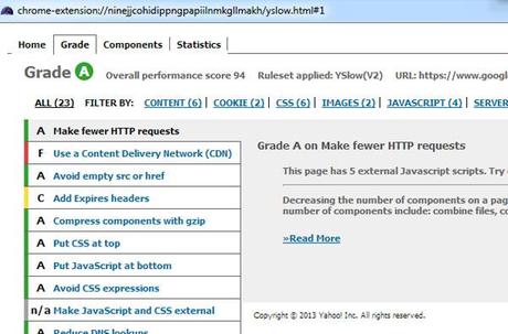 Yslow-extension-misurare-siti-tempi-caricamento