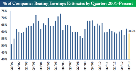 ECCOVI UN PAIO DI DRITTE AGGRATIS...e poi...Cazzi Vostri!!