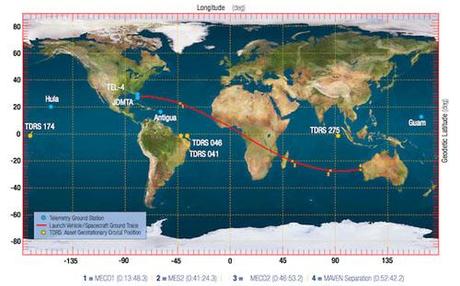 MAVEM Atlas 5 map