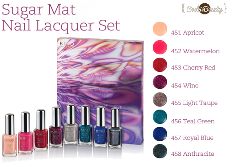 kiko-digital-emotion-sugar-mat-nail-lacquer-set