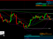 Bund: 140,53