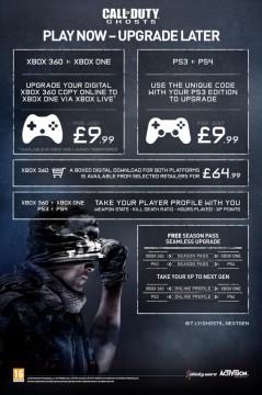 Dettagli sul passaggio generazionale di Cod Ghosts