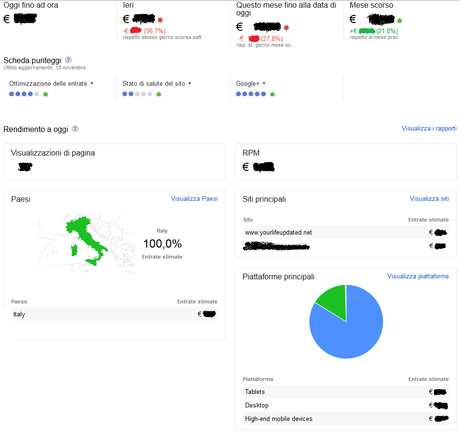 AdSense1 Google rinnova anche AdSense: Ecco il nuovo spettacolare Restyling