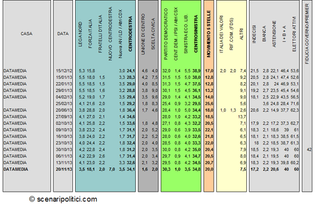 datamedia