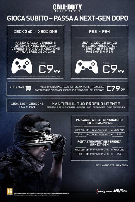 Call of Duty: Ghosts - Un'interessante infografica con i dettagli del passaggio a next gen
