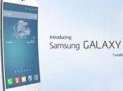 Ecco concept molto realistico prossimo Galaxy Potenza innovazione Samsung