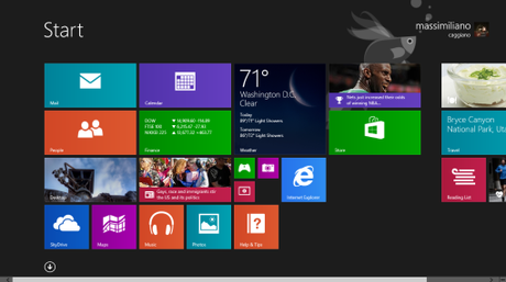 Windows 8.1 Firt Start