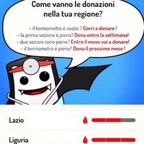 Blood up una applicazione utile per donare sangue.