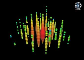 Questo è il neutrino a più alta energia mai osservato, attorno agli 1,14 petaelettronvolt (PeV). Rilevato il 3 gennaio 2012 da IceCube, è stato denominato amichevolmente “Ernie”. Crediti: IceCube Collaboration