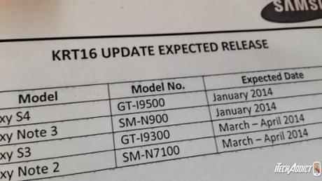 Aggiornamento ad Android 4.4 KitKat per Samsung Galaxy Note 3, Note 2, S3 e S4