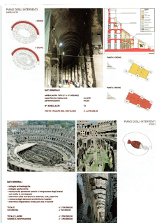 Roma. Entra nel vivo il restauro del Colosseo