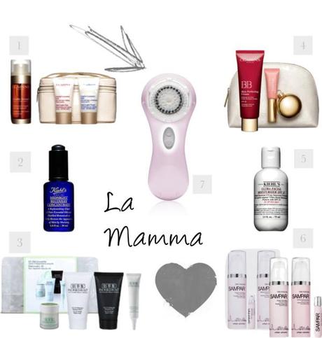 Beauty Gift Guide - MOM