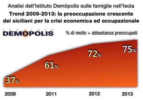 3_Sicilia_Crisi_2013