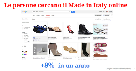 NEWS. Su Google il Made in Italy è in pieno boom economico