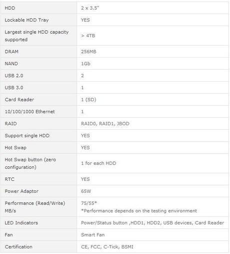 Shuttle_Omninas_KD20_Spec