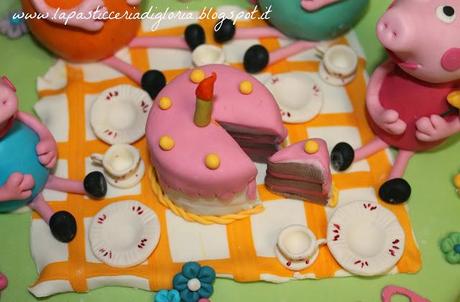 Torta Peppa Pig