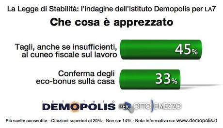 Legge_Stabilita_Positive.002