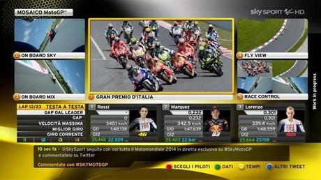 Tutto il Motomondiale 2014, live e in HD, è solo su Sky. Nasce lo Sky Racing Team