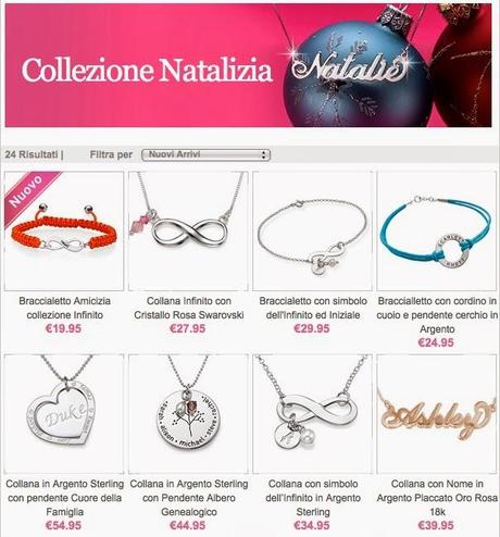 Collana Con Nome: il perfetto regalo personalizzato