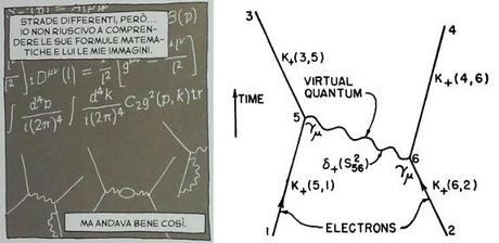 feynman by jim ottaviani