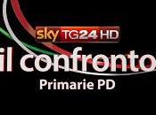 Primarie applausometro gradimento tempo reale novità Confronto venerdì TG24