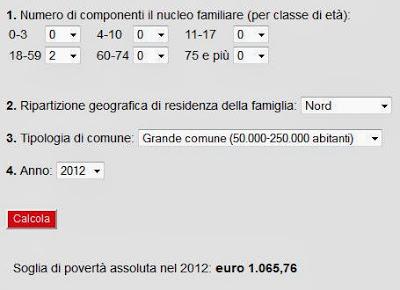 Reddito minimo, povertà assoluta. Perché Letta 