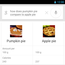 Quante calorie hanno i cibi? chiedetelo a Google Now