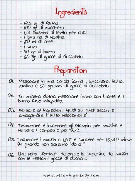 FridayProject - Muffin con gocce di cioccolato FridayProject - Muffin con gocce di cioccolato
