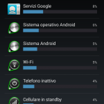 Screenshot 2013 11 21 14 44 44 150x150 Recensione completa Nexus 5 dopo 3 settimane di utilizzo
