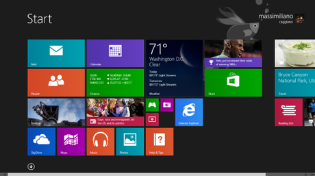 Attivare Windows 8 senza crack è possibile