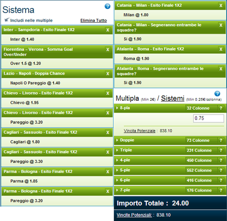 Il sistema integrale della Serie A del 01/12, un mix di partite e combinazioni sul calcio nostrano