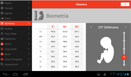 iObstetrics su Android