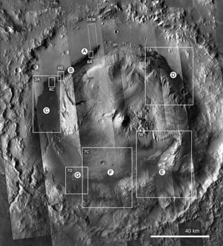 Gale crater dune location