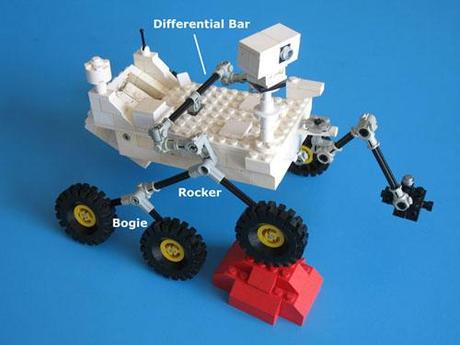 Curiosity LEGO