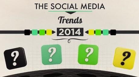 Video: Social Media Trends 2014. E i nuovi social 