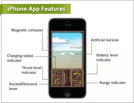 PowerUp 3.0 applicazione iphone Controlla un aeroplanino di carta con il tuo iPhone grazie a PowerUp 3.0