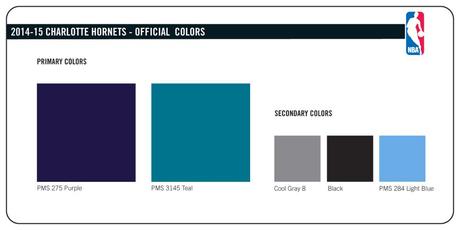 charlotte-hornets-colori-maglia