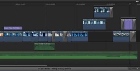 La Timeline magnetica di FCPX è molto pratica e veloce.