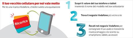 [Offerte Smartphone] Cambio Telefono di Vodafone valuta il tuo usato per acquistare un nuovo Smartphone