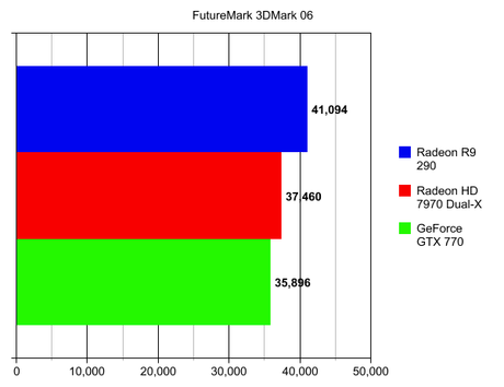 graph (1)